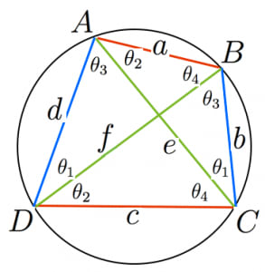 トレミーの定理とその2通りの証明 応用例 高校数学の美しい物語