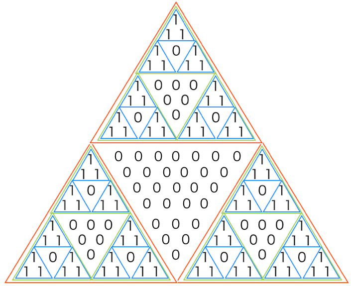 パスカルの三角形の性質とフラクタル 高校数学の美しい物語
