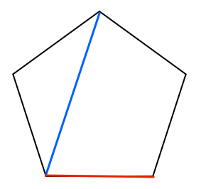 正五角形の対角線の長さと作図方法 高校数学の美しい物語