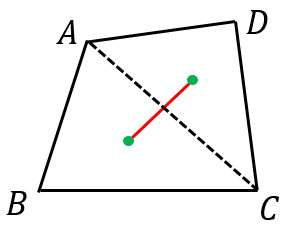 四角形 の 重心